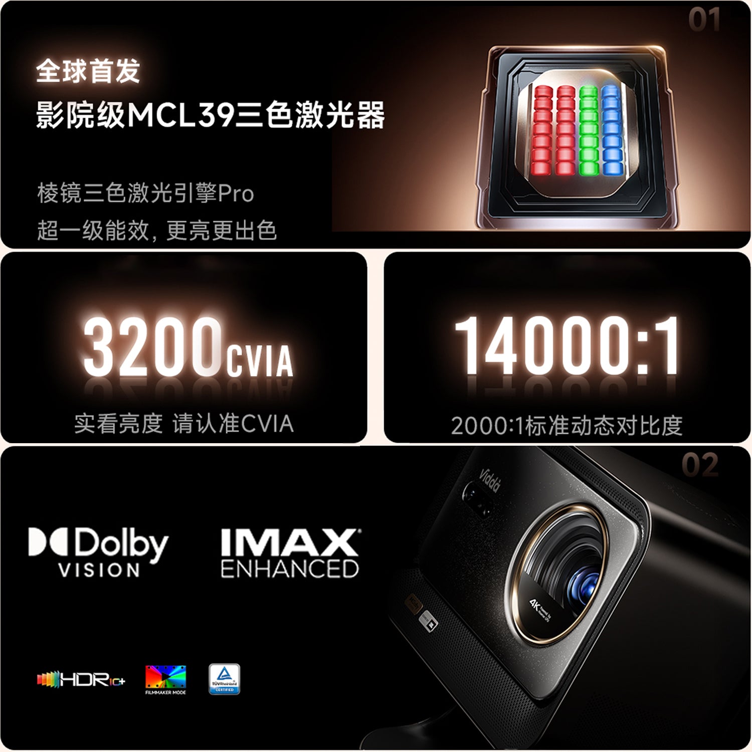 Hisense Viddà C3 Ultra - High Brightness Edition