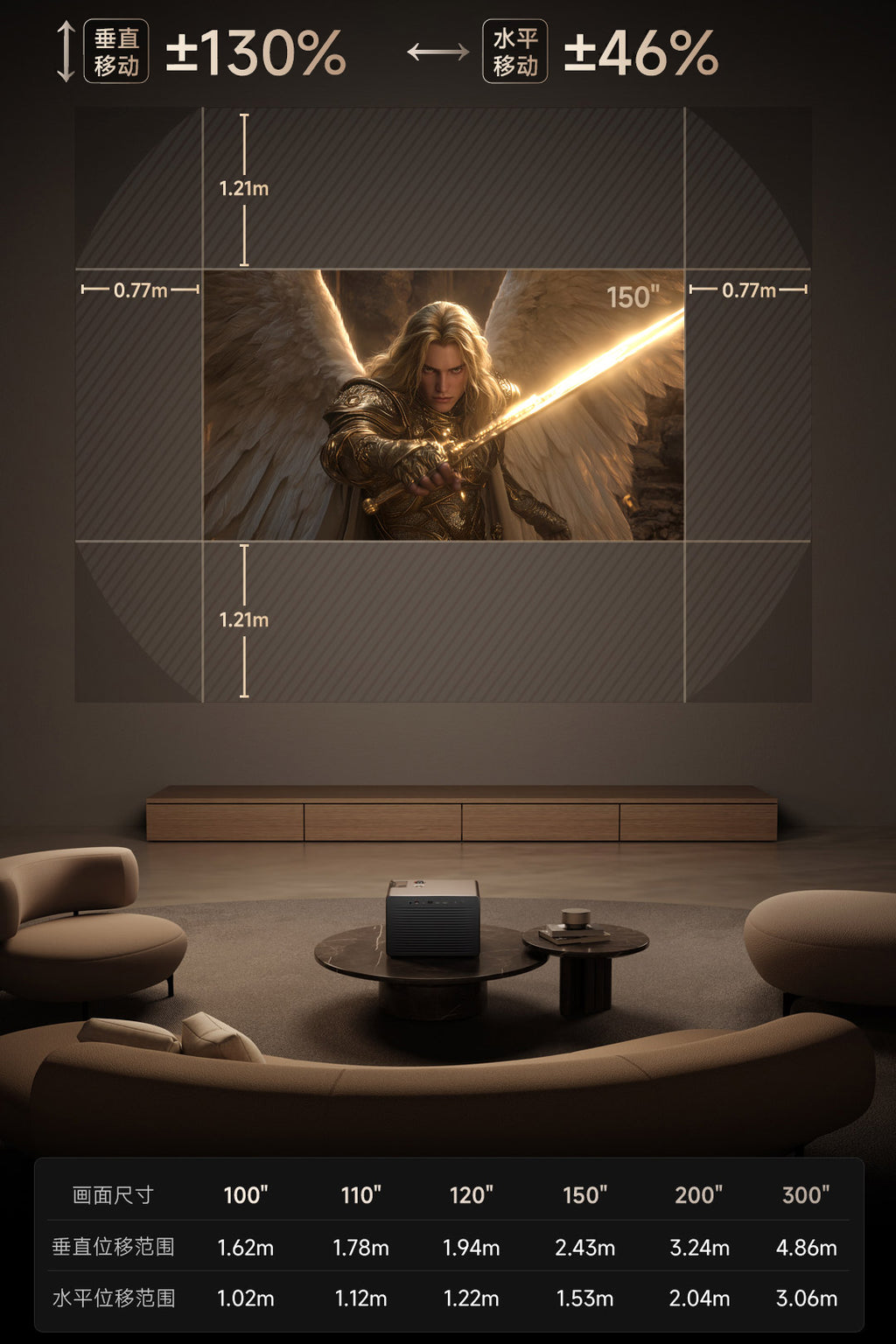 Hisense Viddà C5 Boundless Master Laser 4K Projector Beamer