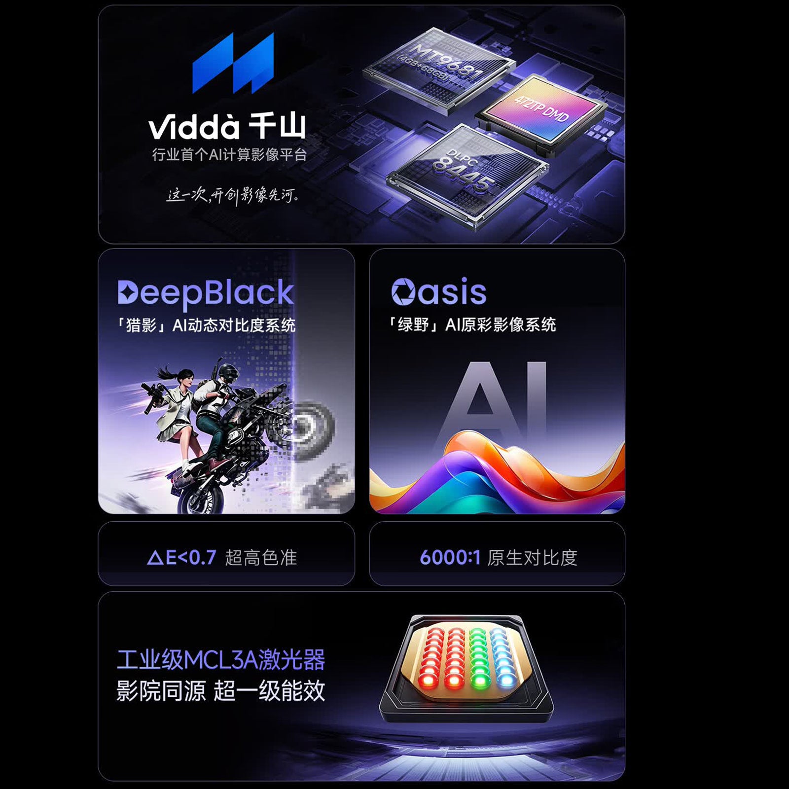 Hisense Viddà C5 Ultra Laser 4K Projector