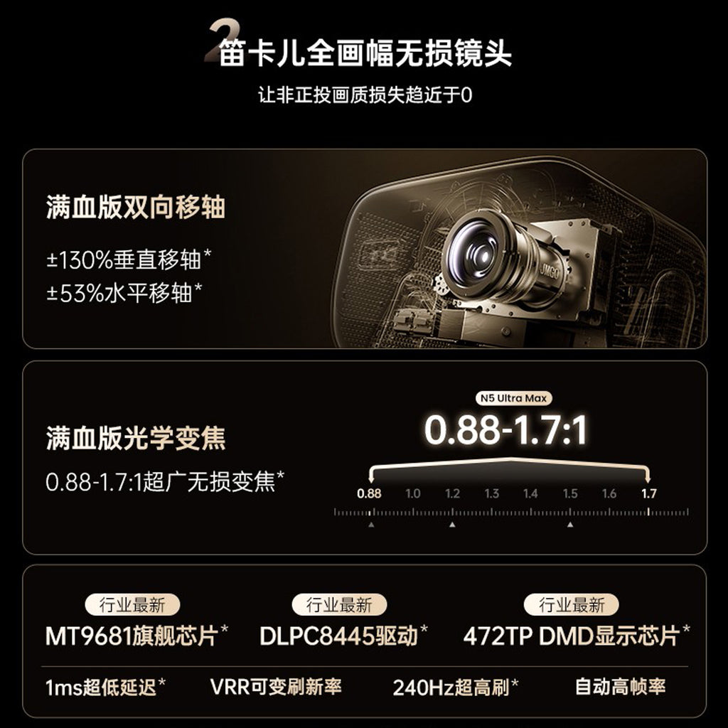 JmGO N5-Ultra-Max Laser 4K Projector