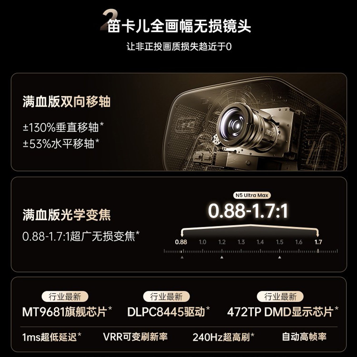 JmGO N5-Ultra-Max Laser 4K Projector