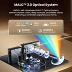 JmGO O3-Ultra 4K Laser Ultra Short Throw Projector