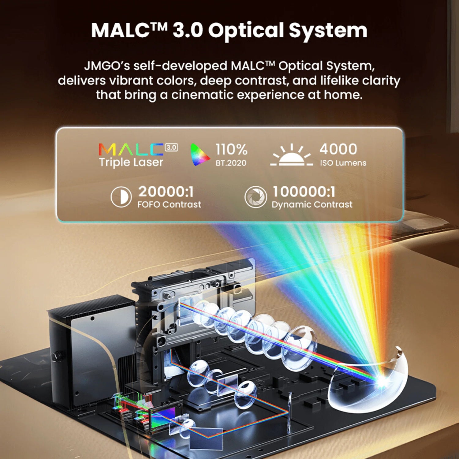 JmGO O3-Ultra Laser 4K Projector 0.177:1 Ultra Short Throw MALC 4000 ISO Lumens MT9681 4GB 128GB Master Sound Speaker WiFi 6 Bluetooth 5.2 HDMI 2.1 | Android Chinese OS with KD3 Google TV Stick