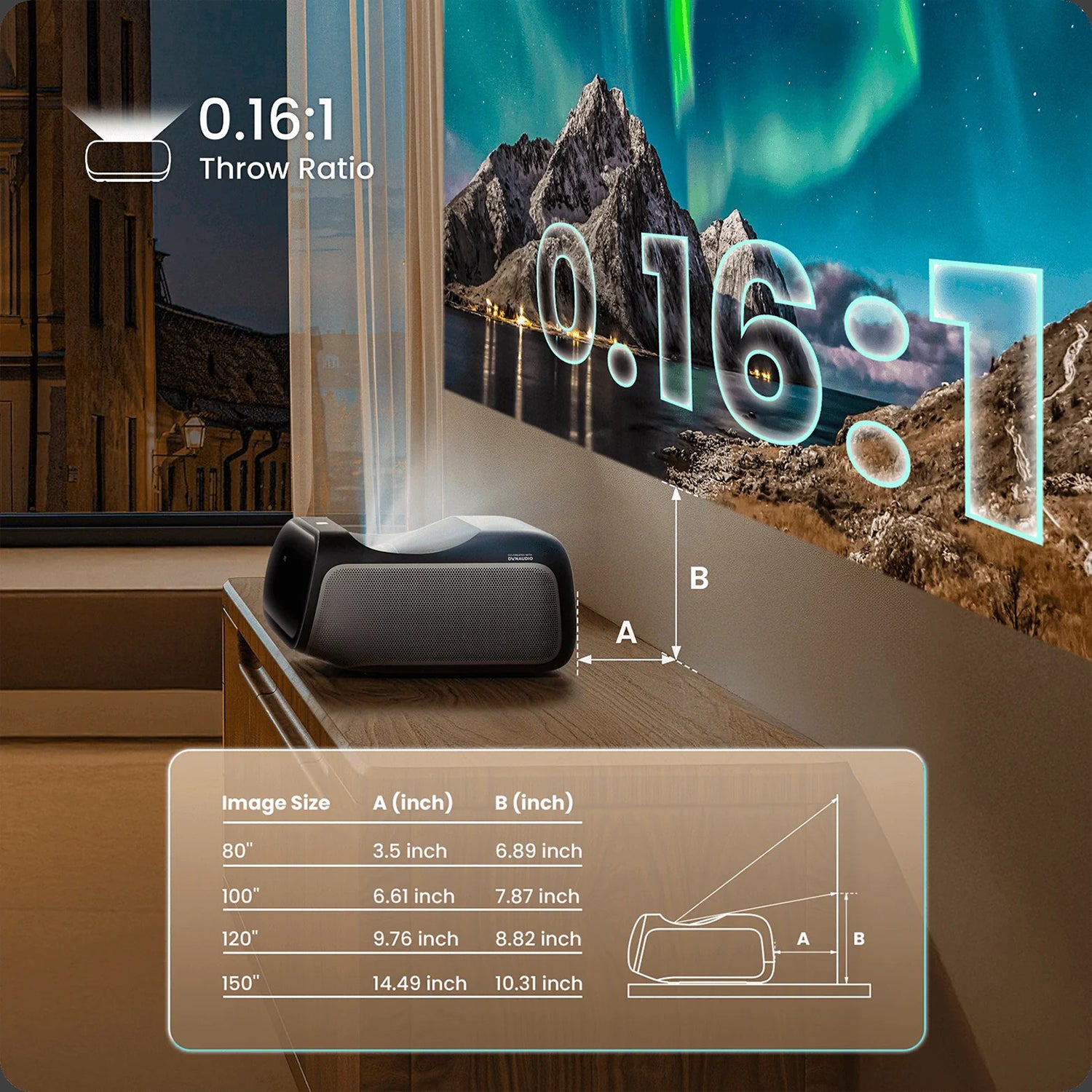 JmGO O3-Ultra Laser 4K Projector 0.177:1 Ultra Short Throw MALC 4000 ISO Lumens MT9681 4GB 128GB Master Sound Speaker WiFi 6 Bluetooth 5.2 HDMI 2.1 | Android Chinese OS with KD3 Google TV Stick